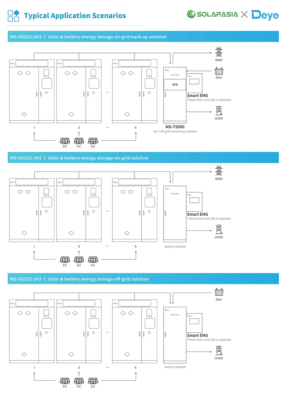 Technical Specifications Diagram
