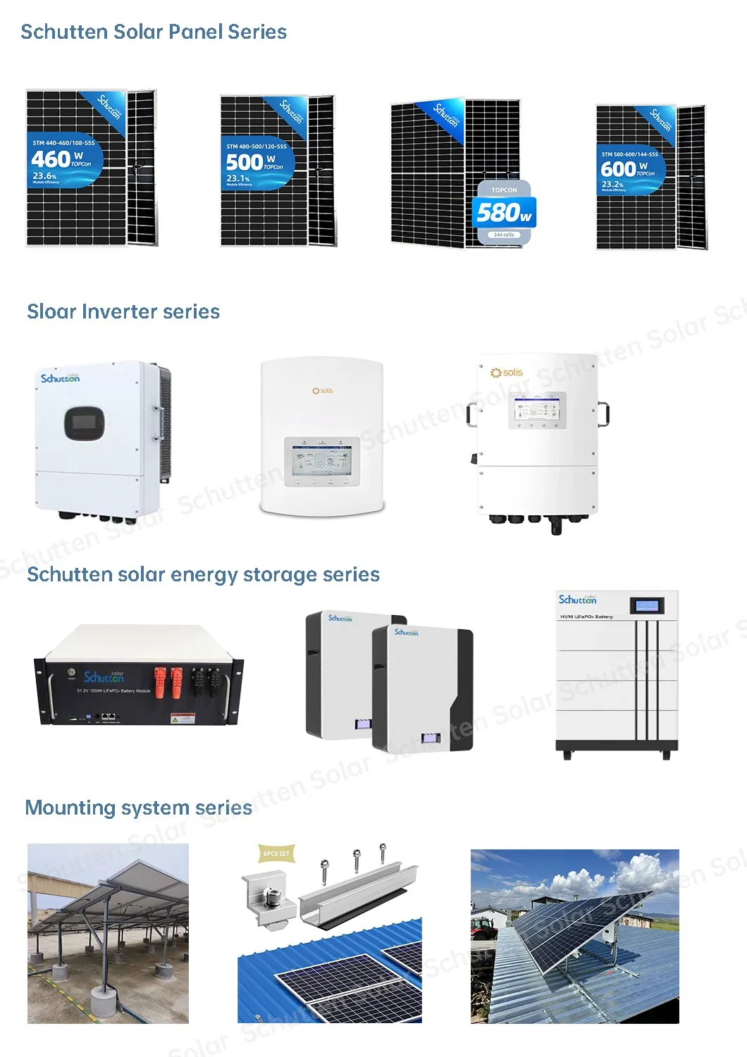 Solar Energy System Detailed Components