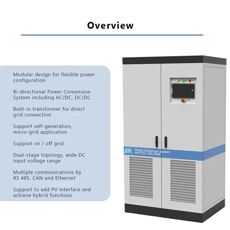 Power Conversion System 2