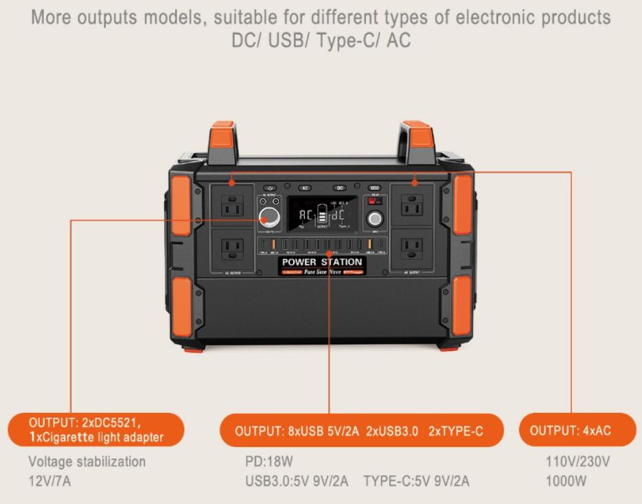 Portable Power Battery Generator Outdoor Power Station 110V/220V Solar Energy System