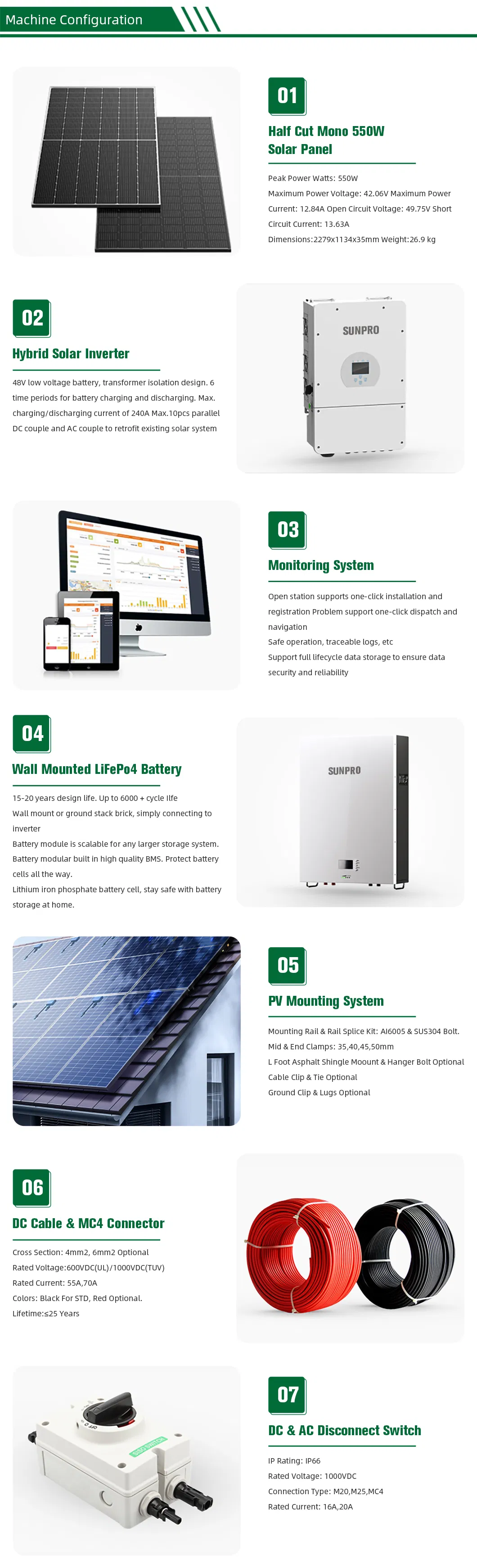 Solar Inverter Specifications