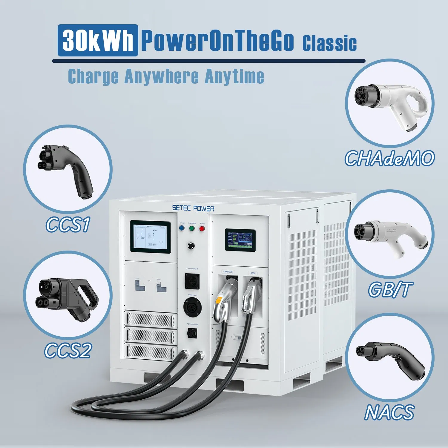 Reliable Movable Backup 30kwh Battery System PowerOnTheGo for EV Emergency Power Needs