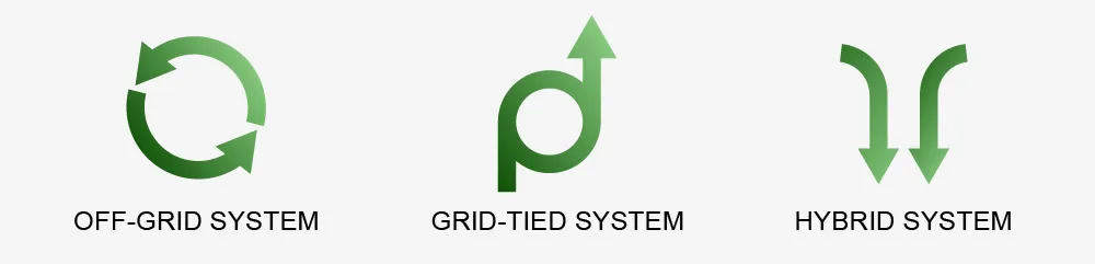 Customized Solutions