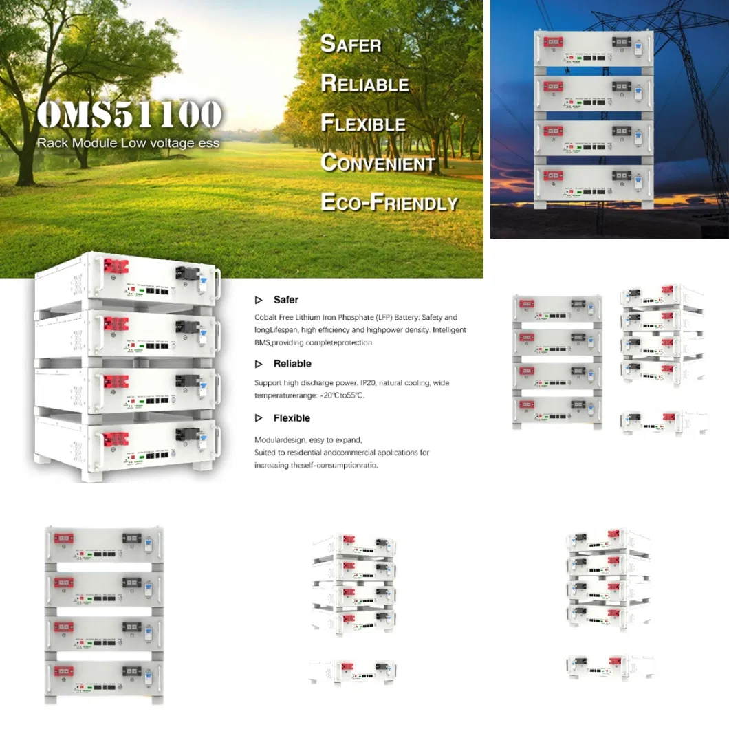 Battery Display Front View