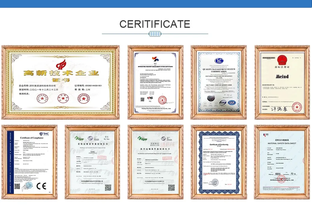 Product Certifications