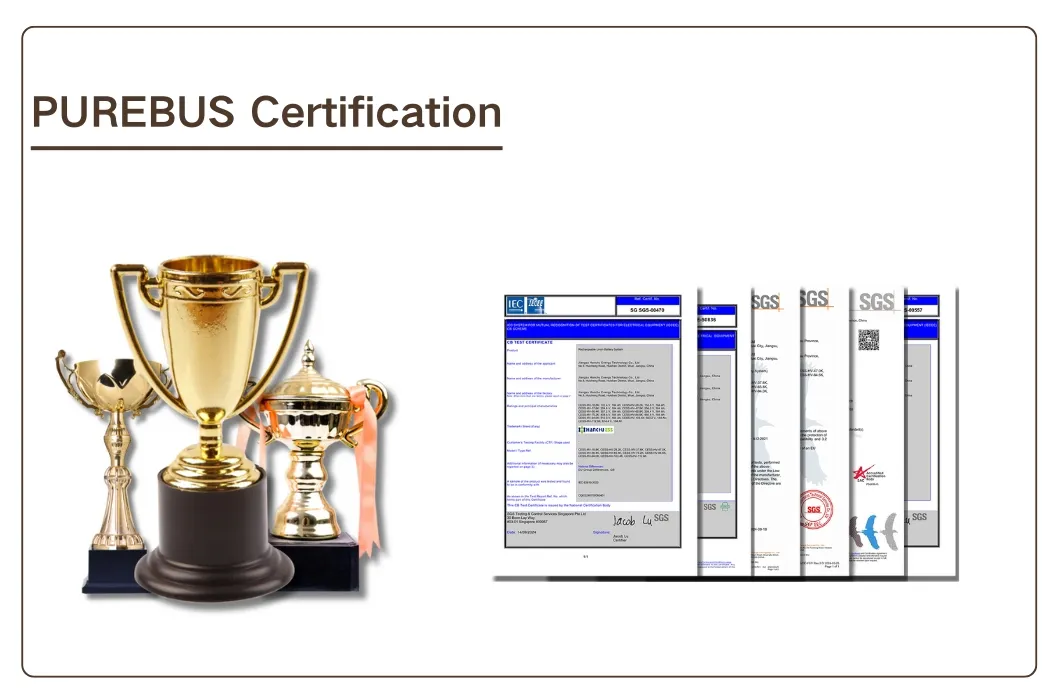 Industry Certifications