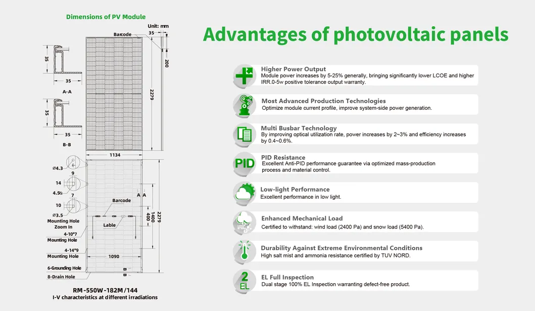Solar Product Show 1