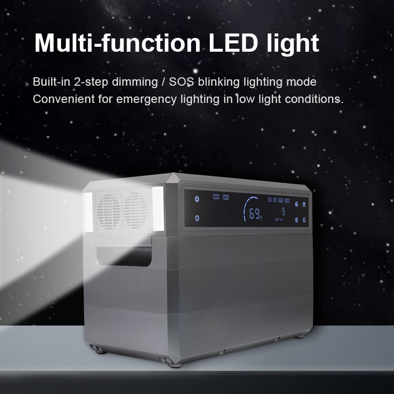 Factory's Low-Priced New 2000W Portable Power Station Solar Generator for Outdoor and Home Energy Storage Backup Power Supply