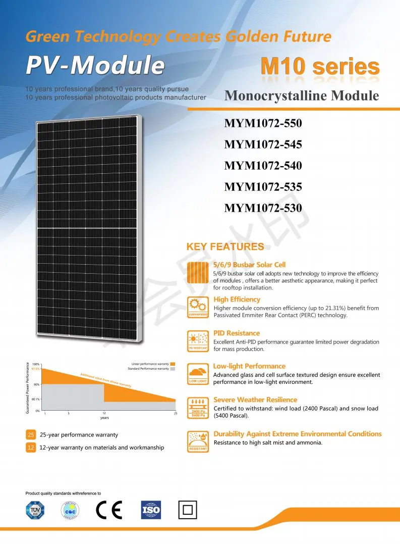 High Efficiency Rooftop Solar Panel