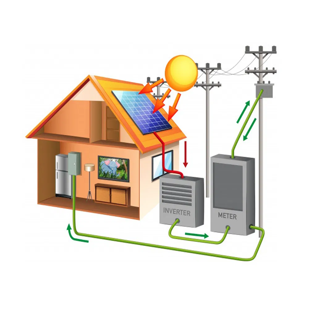 5kw on-Grid Solar Panels System Rooftop Solar System Energy for Homes