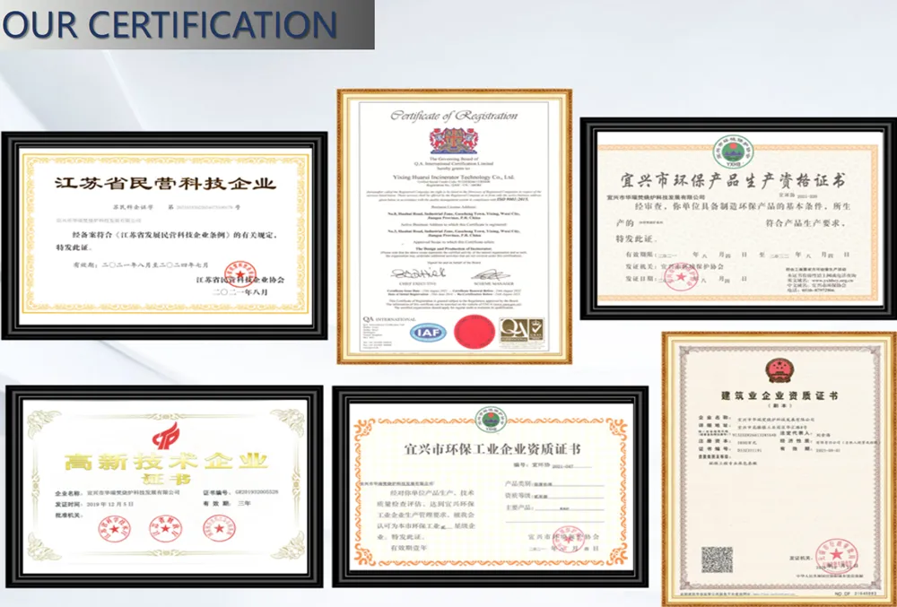 Certification Showcase