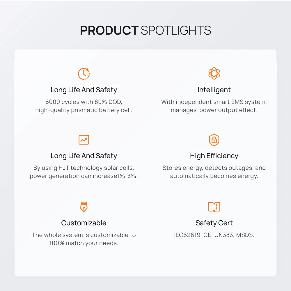 Sunevo Support Customization Hybrid Solar System 500kw 1MW 1mwh Solar Power System Remote Monitoring
