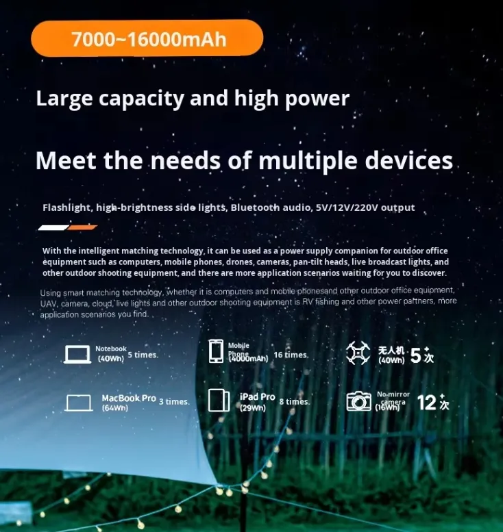 Solar Generator Image 3