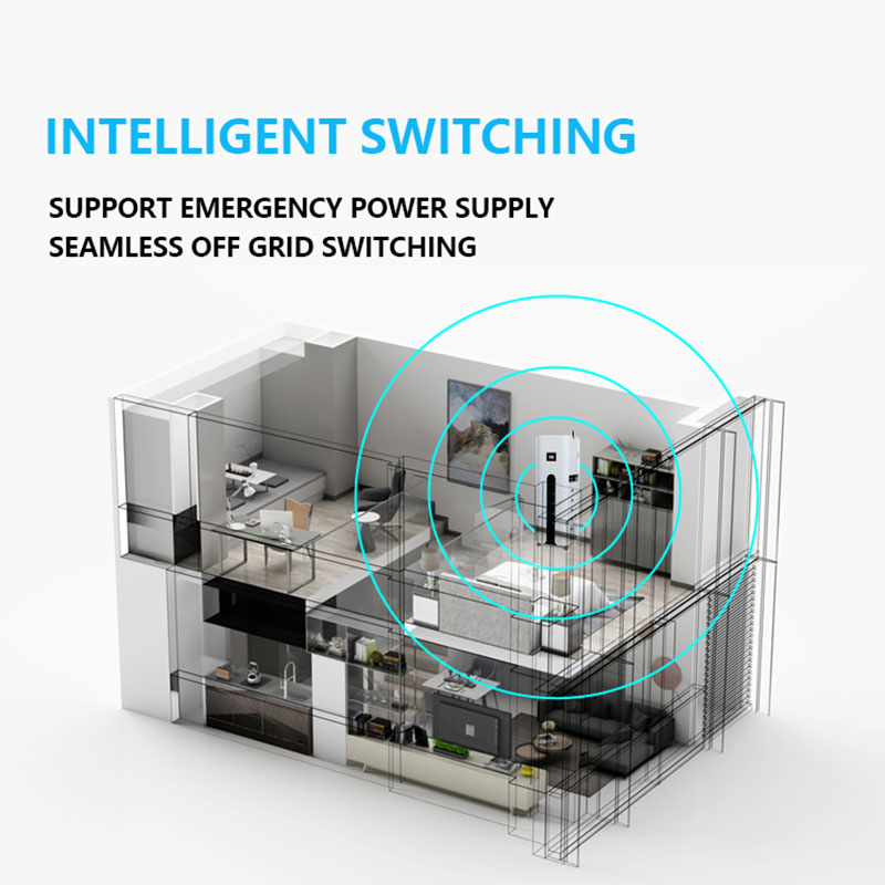 Plannano 5kw 15kwh Household Energy Storage Stackable Power Supply Portable Power Station Energy System