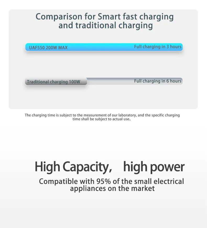 Power Station Detail 8
