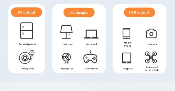 Solar Generator Image 11