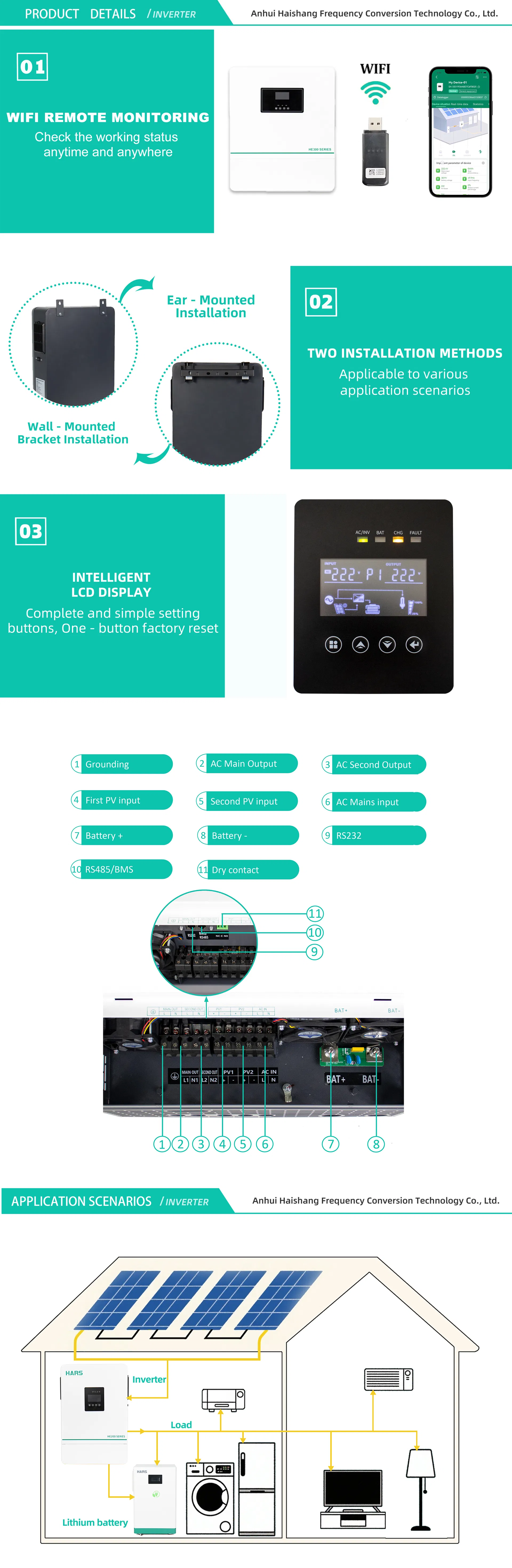 Detailed Inverter Specifications