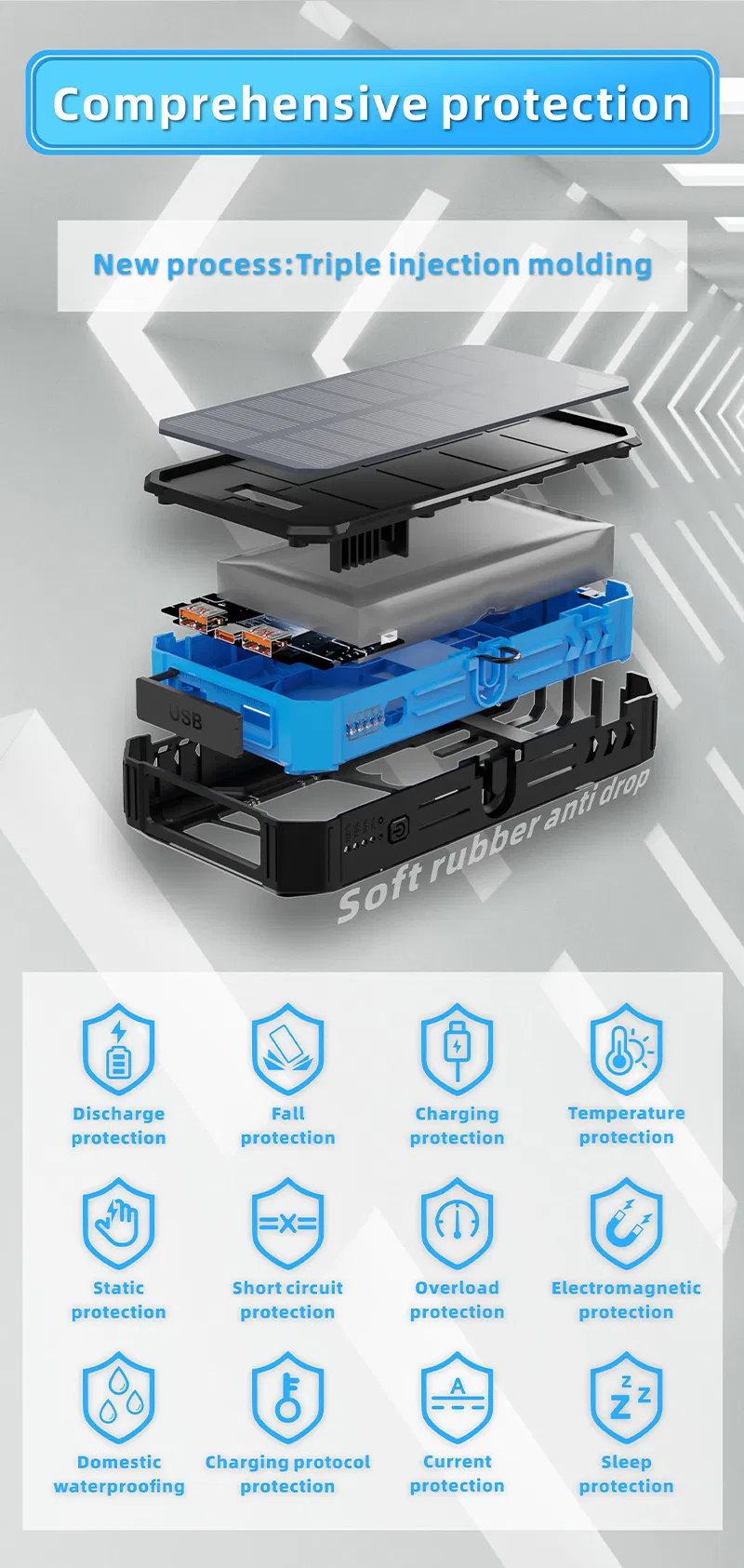 Multiple Device Charging
