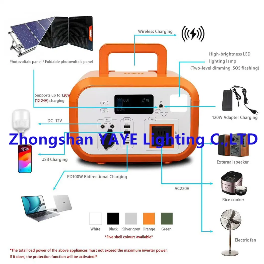 Power Station View 1