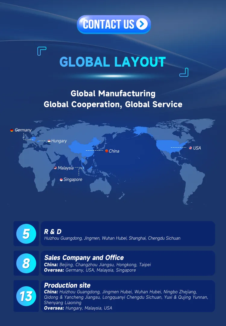 Intelligent Production Line