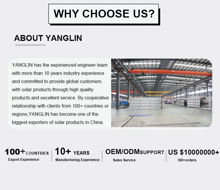 Solar Inverter Monitoring