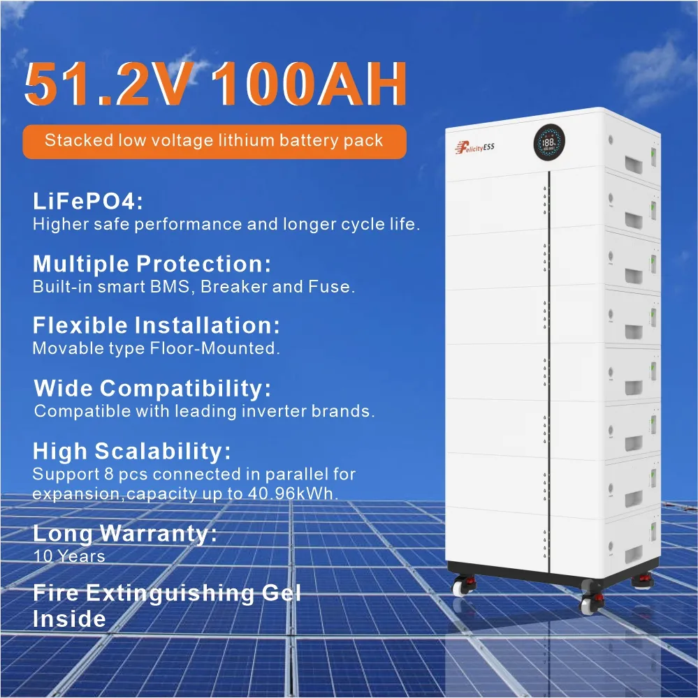 Battery Module Detail 1