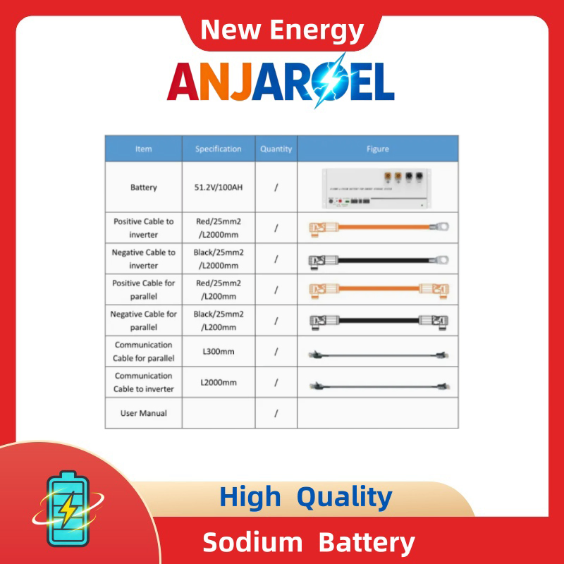 Anjaroel 51.2V 200ah Sodium Battery Rack-Mounted Energy Storage
