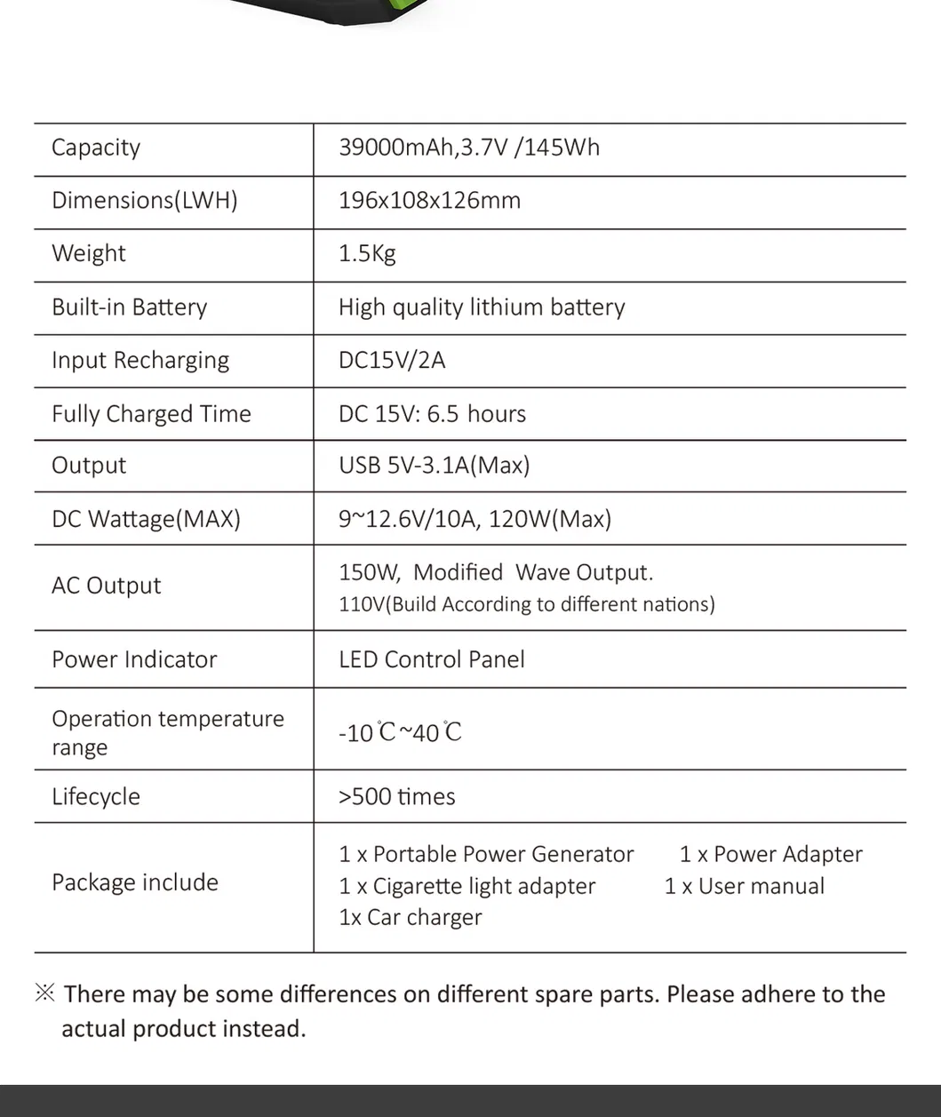 Power Station View 9