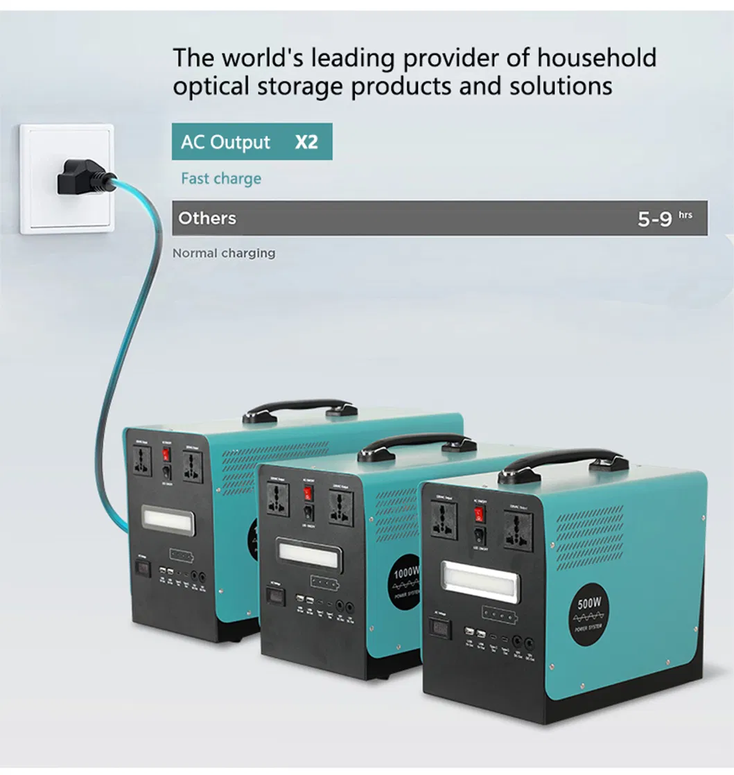 Solar Inverter Interface