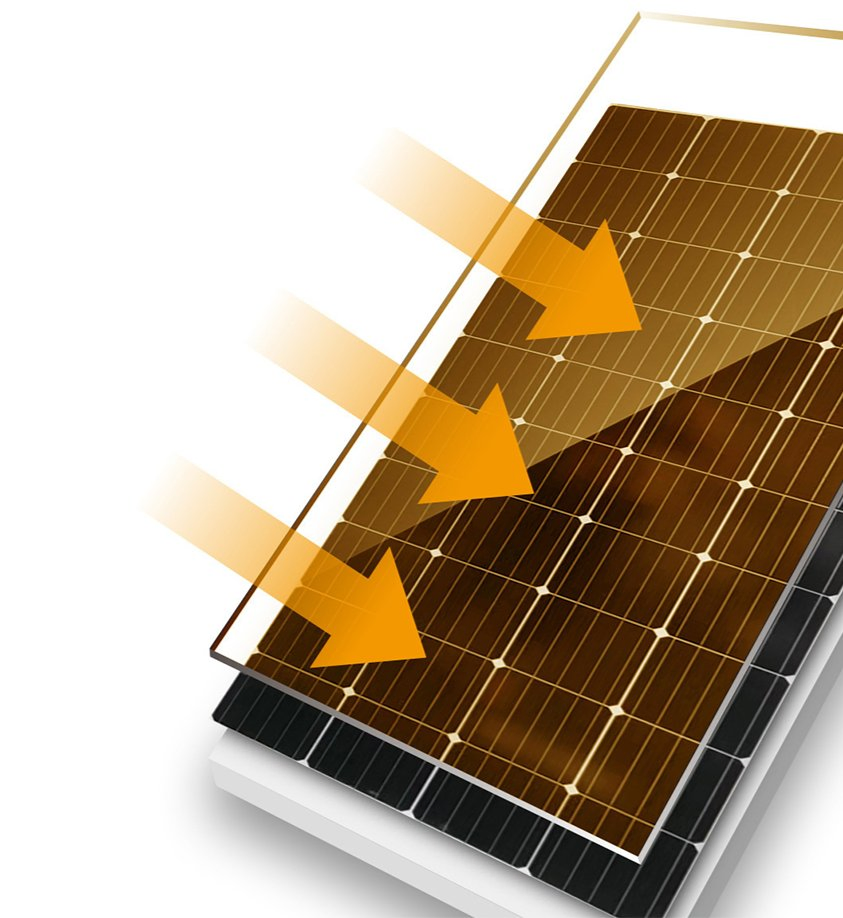 Grade A+ Solar Cells