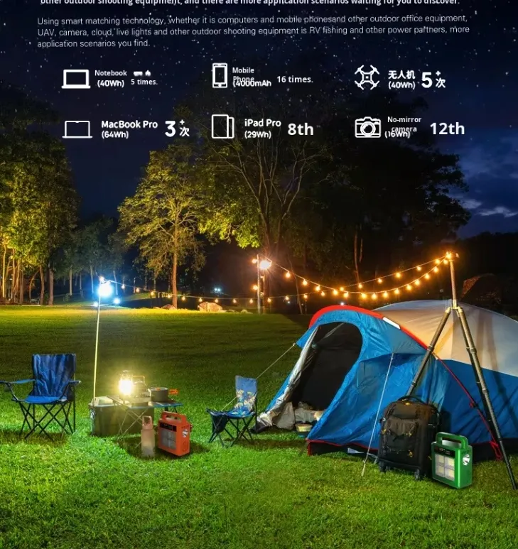Solar Generator Image 6