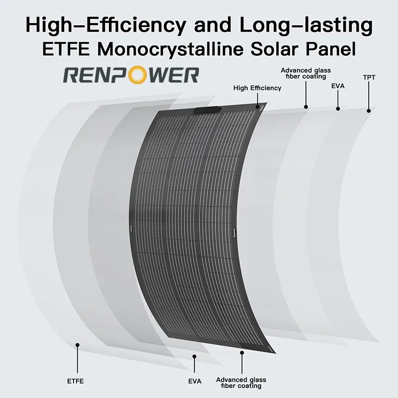 Solar Panel Detail 3