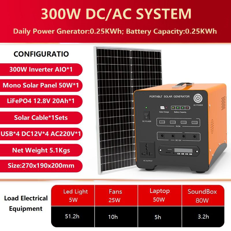 Outdoor Solar Power Bank Portable Battery Charger Fast Charging Power Bank 1000W