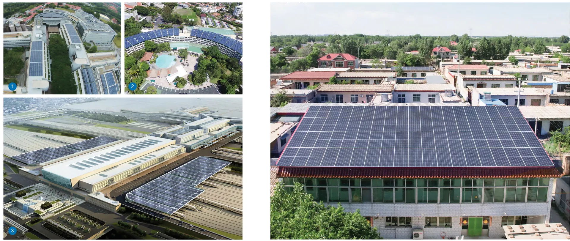 Integration Projects