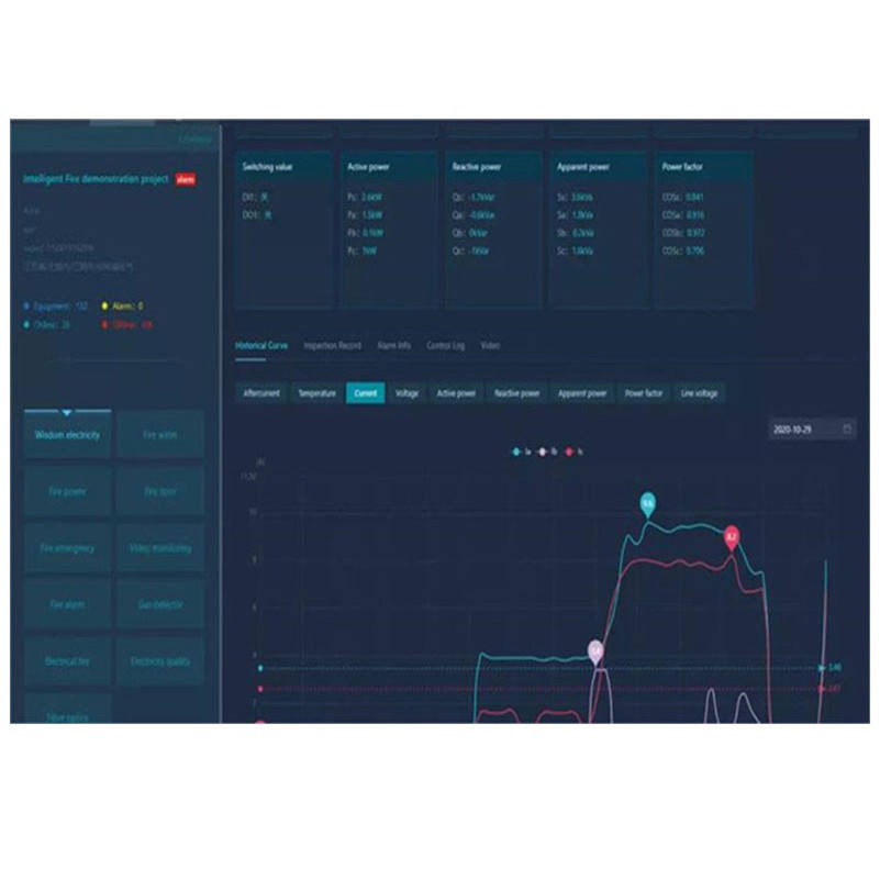 Postpaid Smart Energy Management System for Industrial Parks and Startups