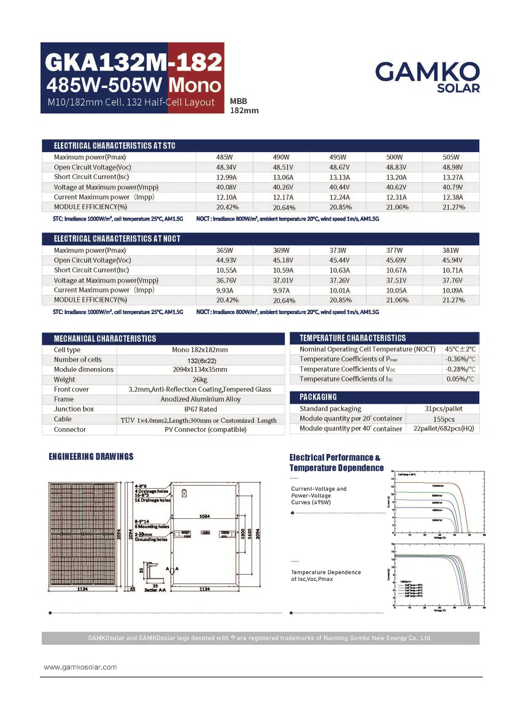 Solar Rooftop System