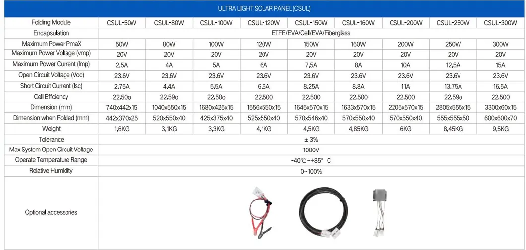 Home Energy Storage System