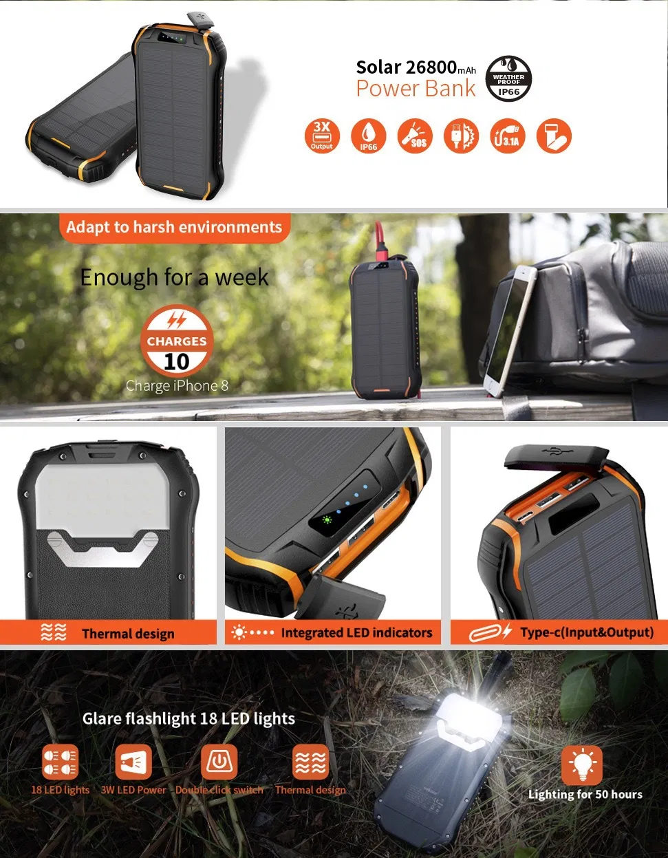 Solar Power Bank Detail 2