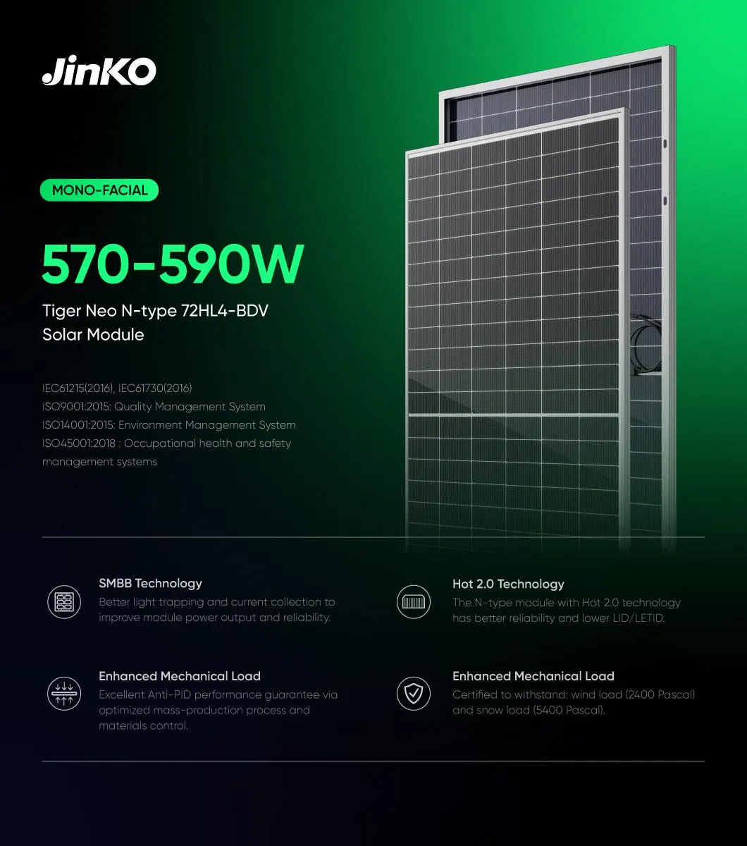 Solar Panel Specs