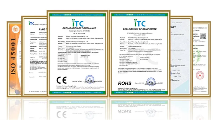 Product Certifications