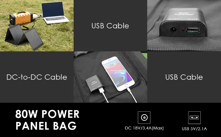 Solar Module Connectivity