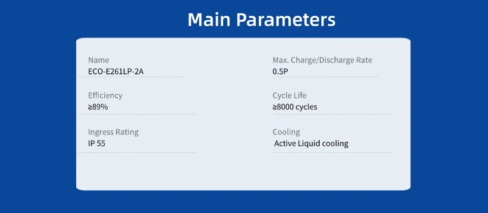 Technical Parameters