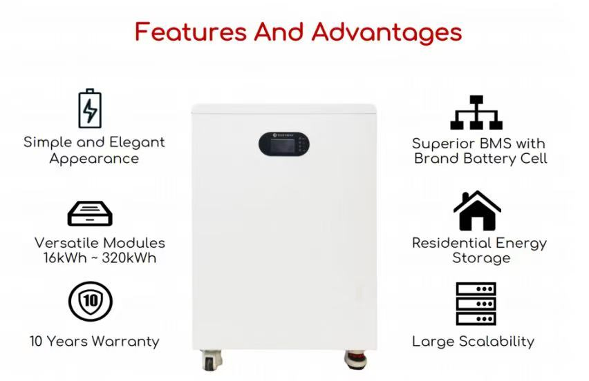 Expandable 16kwh Mobile Energy Storage System with Wheeled Base Wres-Hw-25-016 (1)