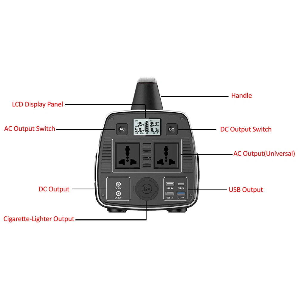 Power Station Detail