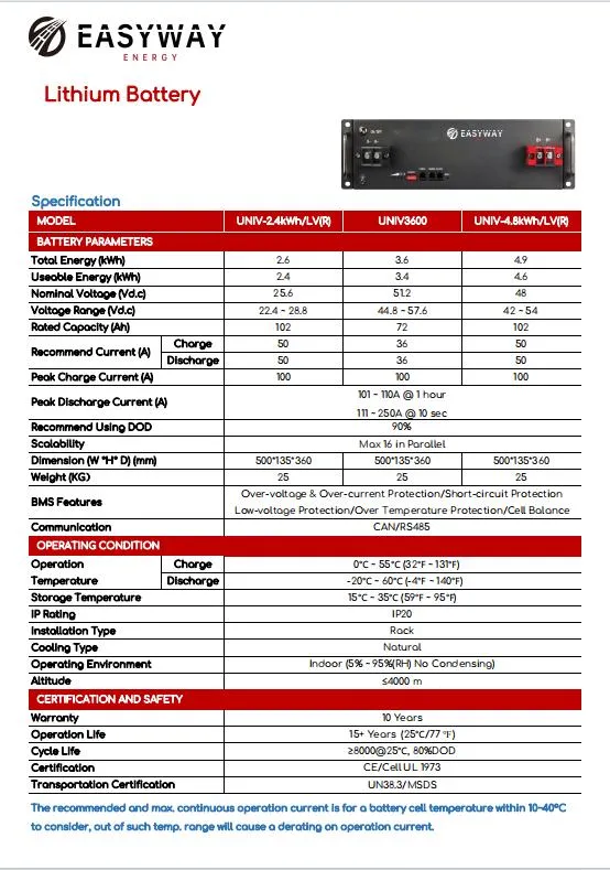 LiFePO4 Lithium Battery Module Specification
