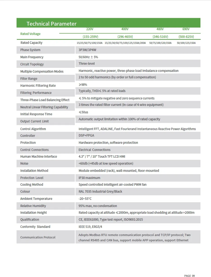 Technical Parameter Table