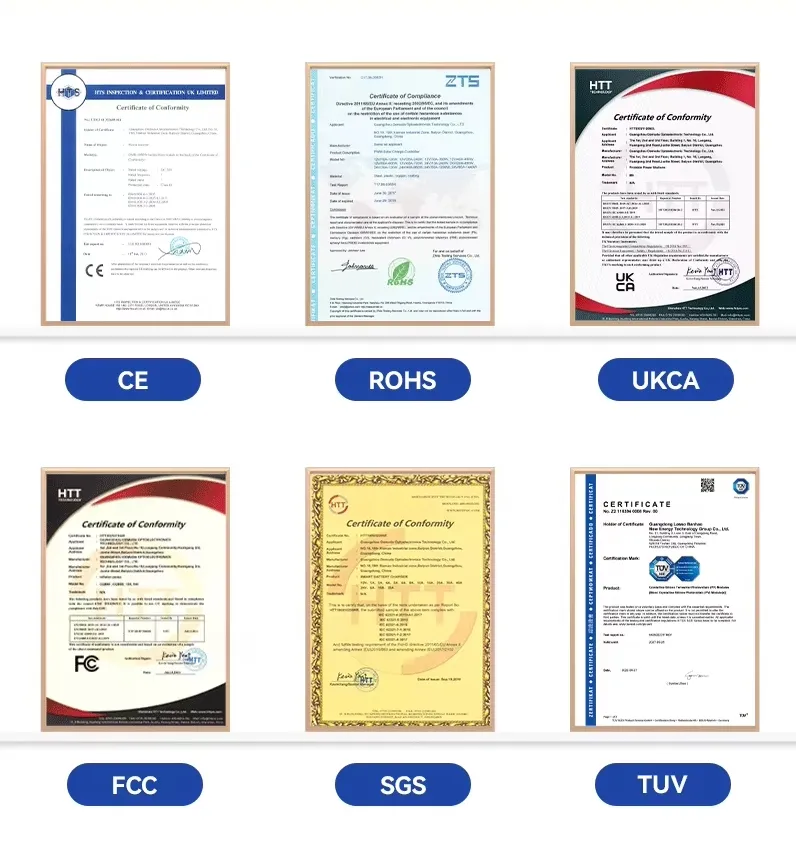 Certifications