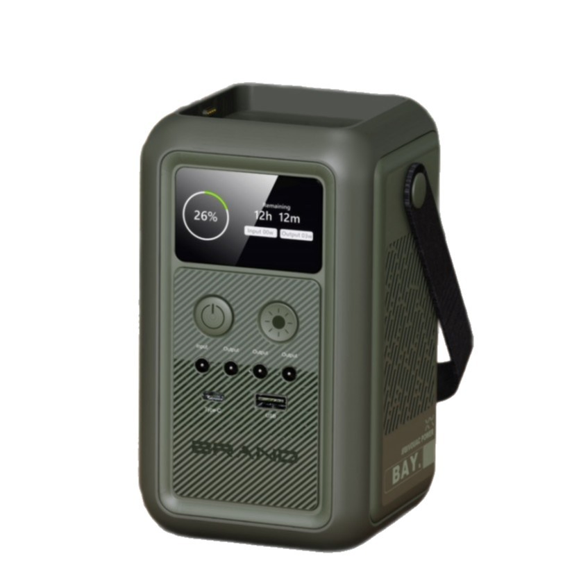 150W LED Solar Power Bank with Advanced MPPT Charging Technology