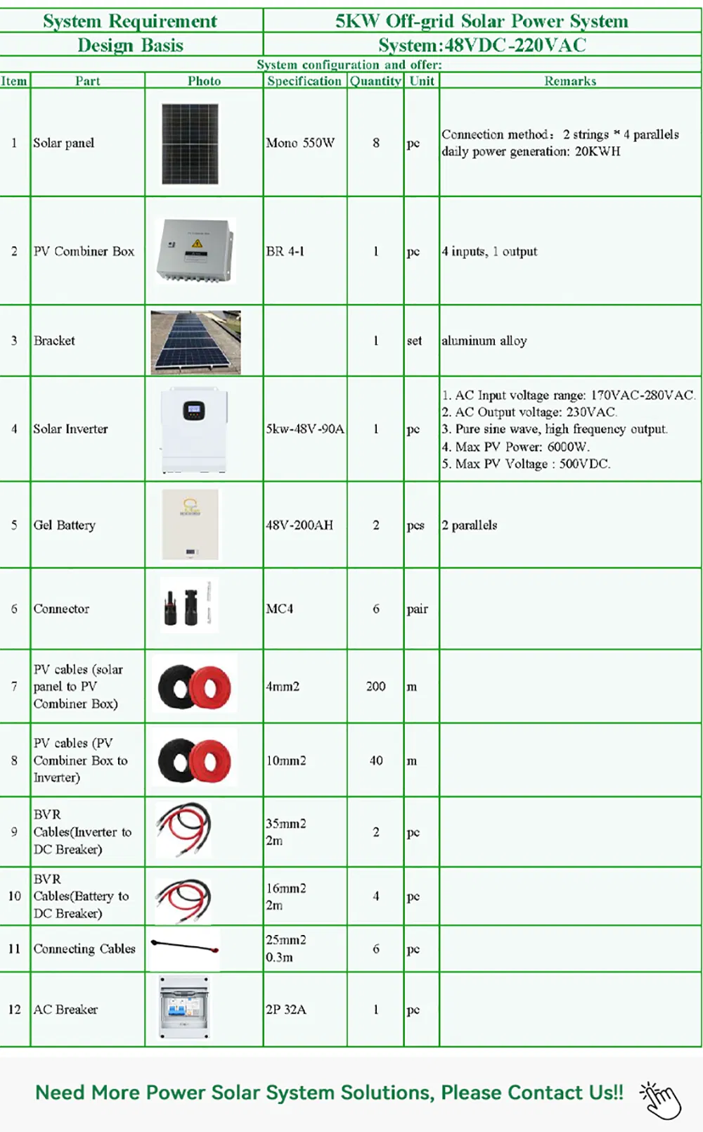 Solar Component 1