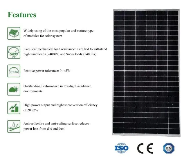 Inverter Technical Specs